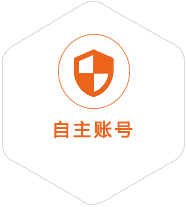 江北到马来西亚国际快递